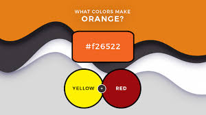 Maybe you would like to learn more about one of these? What Colors Make Orange What Two Colors Make Orange