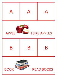 Pin On Materi Bahasa Inggris Sd