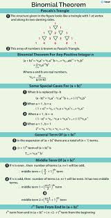 Here are examples of common expansions provided a has a multiplicative inverse a modulo m. General And Middle Term Binomial Theorem Formula Videos Examples