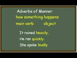 Different types of adverbs include adverbs of manner (slowly), time (yesterday), frequency (often) and degree (very). 14 Adverbs Adverbs Of Manner Ø§Ù„Ø¸Ø±ÙˆÙ Ø¸Ø±Ù Ø§Ù„Ø­Ø§Ù„ Youtube Youtube