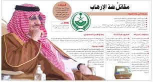 ولي العهد يوفي بوعده في تصريح قديم ثأر ولدك عندي فيديو Ù…Ø­Ù…Ø¯ Ø¨Ù† Ù†Ø§ÙŠÙ Ù…Ù‡Ù†Ø¯Ø³ Ø§Ù„Ø£Ù…Ù† ÙˆÙ‚Ø§Ù‡Ø± Ø§Ù„Ø¥Ø±Ù‡Ø§Ø¨ Ø£Ø±Ø´ÙŠÙ ØµØ­ÙŠÙØ© Ø§Ù„Ø¨Ù„Ø§Ø¯