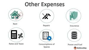 This simple definition of accounting addresses everything from job descriptions to requirements to examples of accounting principles. Other Expenses Definition List Of Other Expenses With Examples