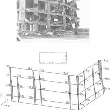 As the metal lead), from old… Left Use Of Plumb Lines For Definition Of A Local 3d Coordinate Download Scientific Diagram