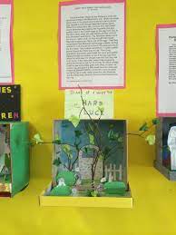 Turn signal are support to be orange & amber color, any other color will attract cops. Great Alternative To Traditional Book Reports Students Made A Diorama If Their Favourite Part Scene In The Traditional Books Book Report Projects Book Study