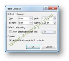 Tips Mudah Mengatur Jarak Margin Teks Pada Cell Tabel Microsoft Word Microsoft Tips Teks