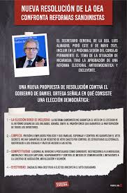 En este dossier el consejo supremo electoral, da a conocer los requisitos a cumplir para la inscripción de candidatas y candidatos a elección popular; Tribunal Electoral Controlado Por El Fsln Pone En Jaque Unidad Opositora En Nicaragua