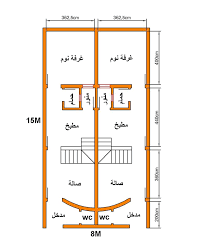 ناخد عينه لكل متر عمق من الجسه ولو لقيت تغير ف الطبقات في المتر الواحد ناخد عينه كل 0.5 متر، وعند استخراج العينه بكتب عليها اسم الموقع ورقم الجسه وعمق العينه وتاريخ استخراجها ومكان العينه. Ø®Ø±Ø§Ø¦Ø· Ù…Ù†Ø§Ø²Ù„ Posts Facebook