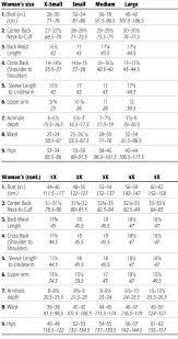 Useful Chart For Making Plus Size Clothing Sewing Measurements Sewing Techniques Crochet Clothes