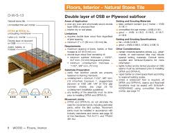 We did not find results for: How Should I Install A Plywood Subfloor That Will Be Covered By Granite Tiles Home Improvement Stack Exchange