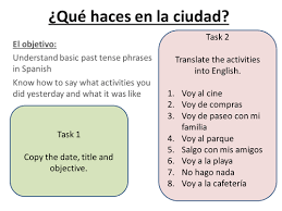 The two forms of ser are the plural form, son las (they are) and the singular form, es la (it is). Que Haces En La Ciudad What Do You Do In The City Free Time Present Tense Past Tense Teaching Resources