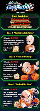 Krillin is an extremely clever and tactical fighter. All Out Earthling Warrior News Dbz Space Dokkan Battle Global