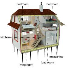 Diy Tiny House Plans 3 Floors Diy Tiny House Plans Diy Tiny House Tiny Houses Plans With Loft