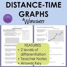 Draw a distance vs time graph illustrating the distance you travel to the nearest bathroom at your actual school. Distance Time Graph Worksheet Differentiated In 2021 Distance Time Graphs Distance Time Graphs Worksheets Graphing