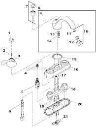 Water heaters, pumps, pipe, valves, fittings, equipment, faucets, fixtures and accessories. Kohler Centerset Lavatory Faucet K 12266 4 Ereplacementparts Com