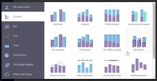 Javascript Charts Visual Editor Is Now Live Amcharts