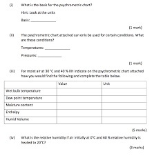 Solved I What Is The Basis For The Psychrometric Chart