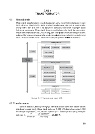 Maka, terjadilah pengubahan taraf tegangan listrik ini baik dari tegangan rendah menjadi tegangan yang lebih tinggi maupun dari tegangan tinggi menjadi tegangan yang rendah. Pdf Bab 4 Transformator 4 1 Mesin Listrik Whita Ovi Academia Edu