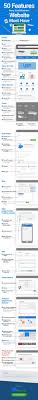 50 Features Every Small Business Website Should Have Small Business Website Web Design Tips Business Website