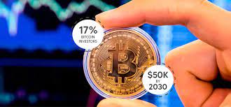 What to consider before investing in cryptocurrency. Survey Shows 17 Investors Finds Bitcoin Will Be More Than 50k By 2030
