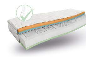 Matratze mit loch fur den schwangeren bauch matratze fur bauchschlafer 2018 wallpaper on idahosuicide. Vitario Individuelle Schlafkultur