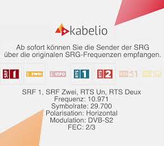 All channels of sf drs were rebranded on december 5, 2005. Satellitenfernsehen