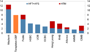 Los angeles is on the precipice of becoming the first u.s. Thai Baht To Myr Mid Valley