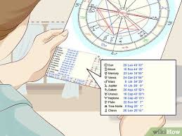 How To Create An Astrological Chart With Pictures Wikihow