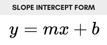 The slope intercept form of a line is: Slope Calculator Find The Slope Of A Line Inch Calculator
