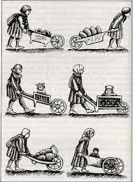 The Untold History Of The Wheel And Its Evolution Medieval Life Wheelbarrow Medieval Art