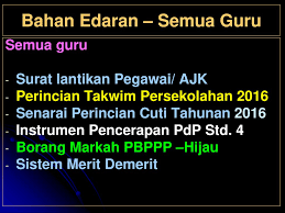 Aspekyang dianggap paling bermanfaat ialah sesi latihan pencerapan bersama dengan pensyarah penyelia. Mesy Guru 1 Bah 2 28 Disember 2015 Isnin 11 00 Pg 1 00 Ptg Ppt Download