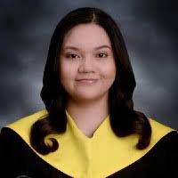 100+ "Kim And Co" profiles