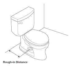 We did not find results for: Consumers Map Toilet Testing