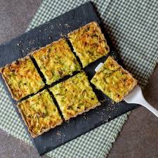 Histaminarme Spitzkohl Quiche Danielas Foodblog Rezept Histaminarme Ernahrung Lecker Rezepte