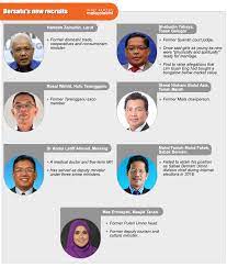 Kuala lumpur ahli parlimen tanah merah datuk seri ikmal hisham abd aziz mengumumkan peletakan jawatan sebagai ketua umno bahagian tanah merah sekaigus keluar dari parti itu ikmal mengumumkan perkara tersebut dalam satu mesyuarat khas umno b. Malaysiakini Tanah Merah Mp Joins Bersatu But Son Remains Loyal To Umno
