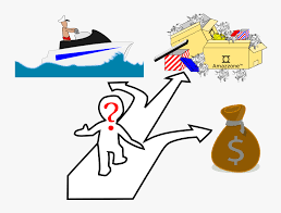 Looking for unique logo ideas & inspiration? Clip Art Decision Making Clipart Right Think To Do Hd Png Download Transparent Png Image Pngitem