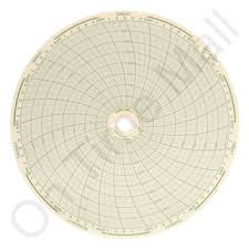 Honeywell 24001661 109 Circular Charts