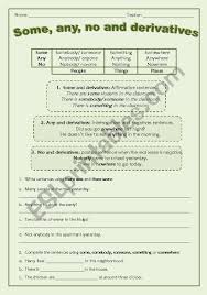 Certain commodities derivative financial instruments held by a dealer and connected to the dealer's activities as a dealer. Some Any No And Derivatives Esl Worksheet By Teacherjusilva