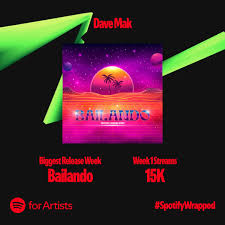 Thank you for all your immense support! It means the world to me LOS QUIERO  MUCHOOOO!!! 😍🤘🏼#spotifywrapped