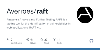 View other models from the same series. Raft Raft Medium Words Txt At Master Averroes Raft Github