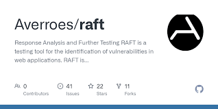 Maybe you would like to learn more about one of these? Raft Raft Large Directories Txt At Master Averroes Raft Github
