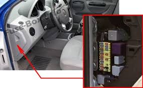 The wiring diagram just points it back to the fuse box and it's connected to the main board there. Chevrolet Aveo 2002 2006 Fuse Box Location Chevrolet Aveo Fuse Box Chevrolet