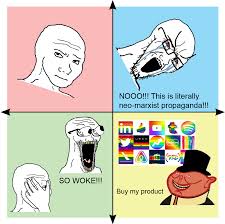 Published february 10, 2020 · updated 8 months ago. The Political Compass On Corporate Rainbow Pfps R Politicalcompassmemes Political Compass Know Your Meme