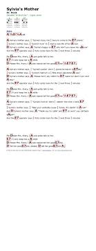 Ukulele chords and tabs for line without a hook by ricky montgomery. Line Without A Hook Lyrics Chord