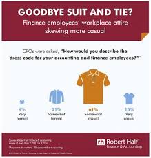 Shop great deals on thousands of games in the humble store. More Offices Embrace A Casual Dress Code Robert Half