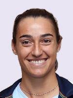 We're still waiting for caroline garcia opponent in next. Caroline Garcia S Tennis Equipment Gear And Accessories