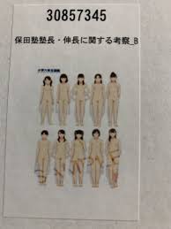 保田塾塾長.身長に関する考察_高精度複製原画(額装付き)