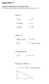 P A T Prep Formula And Answer Sheet Junior High Math Virtual Classroom