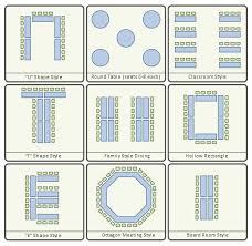 meeting seating chart template blank seating chart template