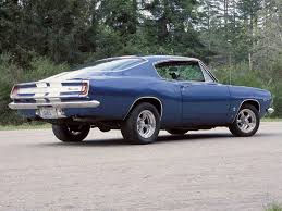 Image result for Medium Blue 1967 Barracuda