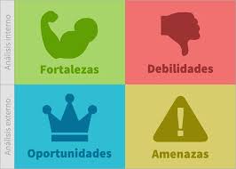 Dicho esto vamos a analizar las 15 debilidades de una persona, las cuales destacan por ser contrarias a las fortalezas que debemos alcanzar. Fortalezas Y Debilidades Personales Incluye Test